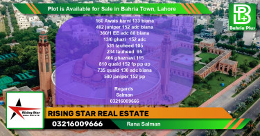 Residential Plot for Sale in Bahria Town, Lahore - (BP-89045)