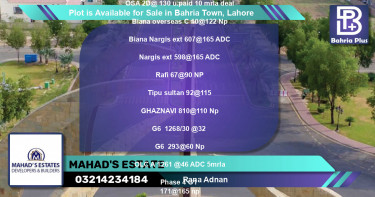 Residential Plot for Sale in Bahria Town, Lahore - (BP-89061)