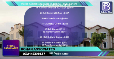 Commercial Plot for Sale in Bahria Town, Lahore - (BP-89072)