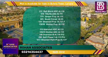Residential Plot for Sale in Bahria Town, Lahore - (BP-89081)
