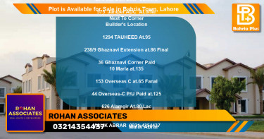 Residential Plot for Sale in Bahria Town, Lahore - (BP-89095)