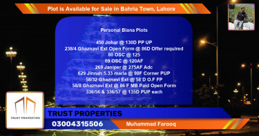 Residential Plot for Sale in Bahria Town, Lahore - (BP-89127)