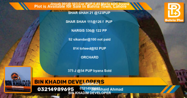 Residential Plot for Sale in Bahria Town, Lahore - (BP-89159)