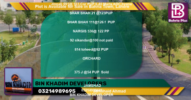 Residential Plot for Sale in Bahria Town, Lahore - (BP-89163)