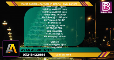 Residential Plot for Sale in Bahria Town, Lahore - (BP-89180)