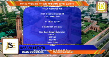 Commercial Plot for Sale in Bahria Town, Lahore - (BP-89190)
