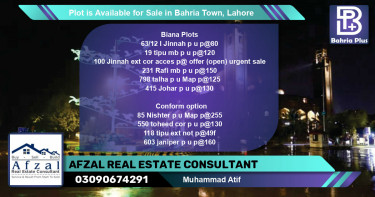 Residential Plot for Sale in Bahria Town, Lahore - (BP-89217)
