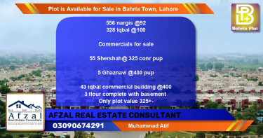 Commercial Plot for Sale in Bahria Town, Lahore - (BP-89220)