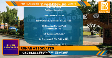 Residential Plot for Sale in Bahria Town, Lahore - (BP-89254)