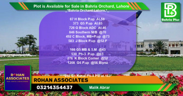 Residential Plot for Sale in Bahria Orchard, Lahore - (BP-89256)