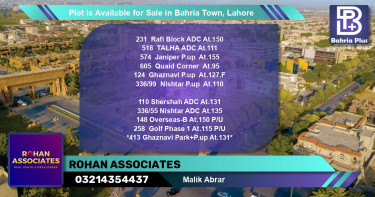 Residential Plot for Sale in Bahria Town, Lahore - (BP-89258)