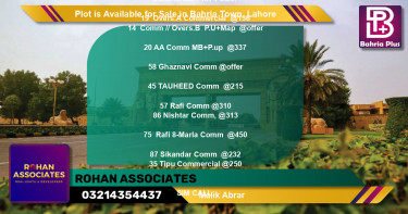 Commercial Plot for Sale in Bahria Town, Lahore - (BP-89262)