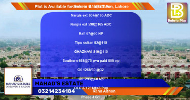 Residential Plot for Sale in Bahria Town, Lahore - (BP-89334)