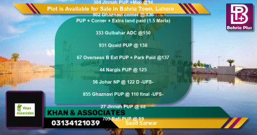 Residential Plot for Sale in Bahria Town, Lahore - (BP-89348)