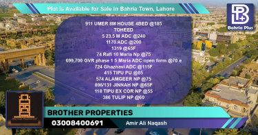 Residential Plot for Sale in Bahria Town, Lahore - (BP-89362)