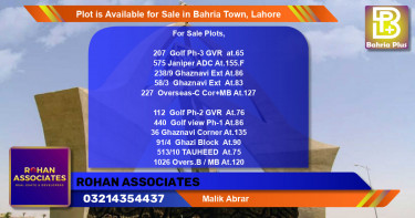 Residential Plot for Sale in Bahria Town, Lahore - (BP-89409)