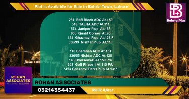 Residential Plot for Sale in Bahria Town, Lahore - (BP-89411)