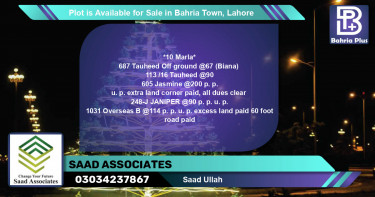 Residential Plot for Sale in Bahria Town, Lahore - (BP-89426)