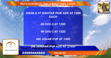 Residential Plot for Sale in Bahria Town, Lahore - (BP-89430)