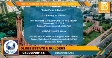 Residential Plot for Sale in Bahria Town, Lahore - (BP-89432)