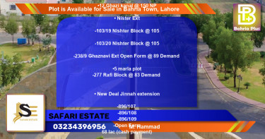 Residential Plot for Sale in Bahria Town, Lahore - (BP-89462)