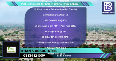 Residential Plot for Sale in Bahria Town, Lahore - (BP-89477)