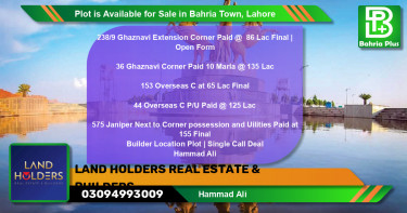 Residential Plot for Sale in Bahria Town, Lahore - (BP-89479)