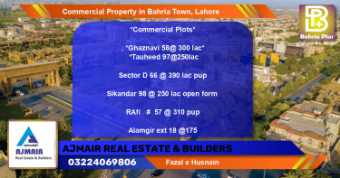 Commercial Property for Sale in Bahria Town, Lahore - (BP-89484)