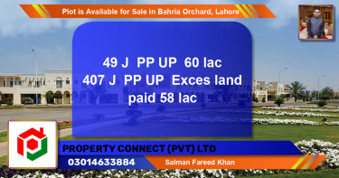 Residential Plot for Sale in Bahria Orchard, Lahore - (BP-89507)
