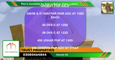 Residential Plot for Sale in Bahria Town, Lahore - (BP-89516)