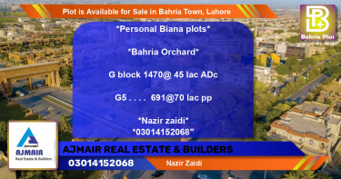 Residential Plot for Sale in Bahria Town, Lahore - (BP-89564)