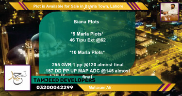 Residential Plot for Sale in Bahria Town, Lahore - (BP-89577)