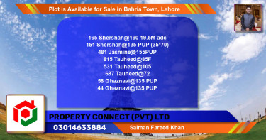 Residential Plot for Sale in Bahria Town, Lahore - (BP-89608)