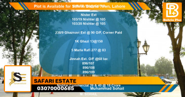 Commercial Plot for Sale in Bahria Town, Lahore - (BP-89647)