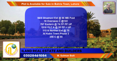Residential Plot for Sale in Bahria Town, Lahore - (BP-89679)