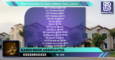 Residential Plot for Sale in Bahria Town, Lahore - (BP-89680)