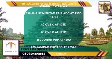 Residential Plot for Sale in Bahria Town, Lahore - (BP-89682)