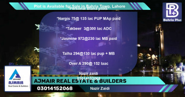 Residential Plot for Sale in Bahria Town, Lahore - (BP-89684)