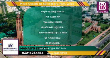 Residential Plot for Sale in Bahria Town, Lahore - (BP-89701)