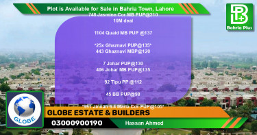 Residential Plot for Sale in Bahria Town, Lahore - (BP-89735)