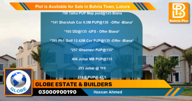 Residential Plot for Sale in Bahria Town, Lahore - (BP-89737)