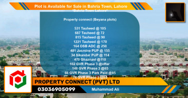 Residential Plot for Sale in Bahria Town, Lahore - (BP-89745)