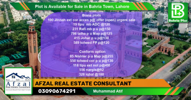 Residential Plot for Sale in Bahria Town, Lahore - (BP-89751)