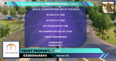 Residential Plot for Sale in Bahria Town, Lahore - (BP-89771)