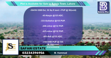 Residential Plot for Sale in Bahria Town, Lahore - (BP-89786)