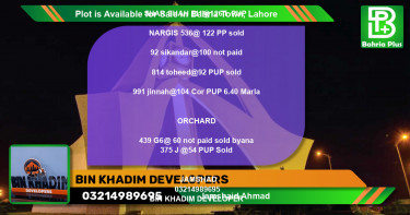 Residential Plot for Sale in Bahria Town, Lahore - (BP-89797)