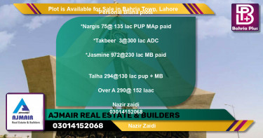 Residential Plot for Sale in Bahria Town, Lahore - (BP-89826)
