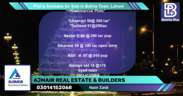 Commercial Plot for Sale in Bahria Town, Lahore - (BP-89828)