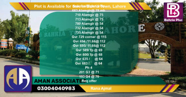 Residential Plot for Sale in Bahria Town, Lahore - (BP-89847)