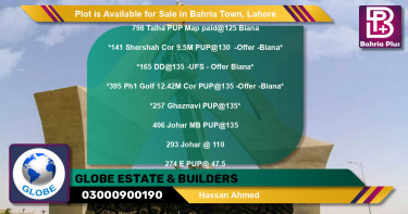 Residential Plot for Sale in Bahria Town, Lahore - (BP-89865)